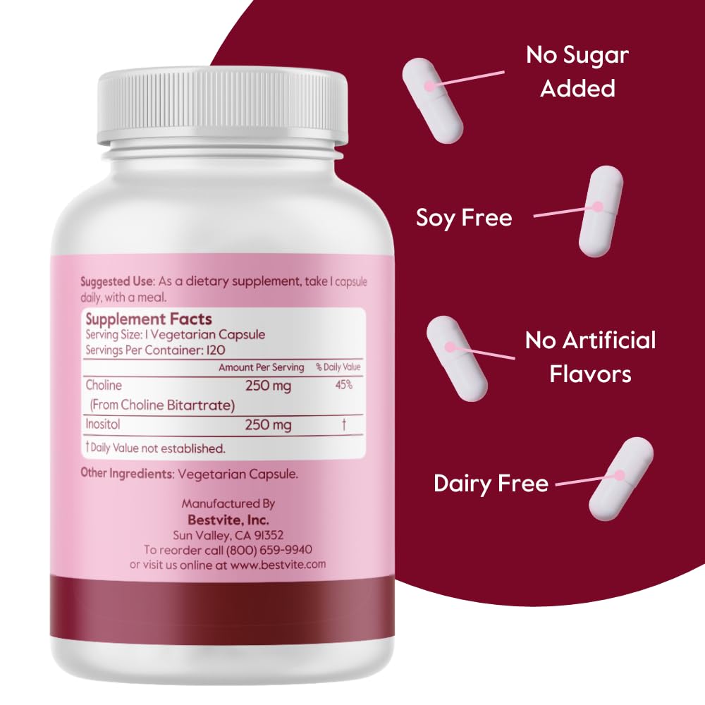 Individual capsules on white background showing precise 250 mg portions