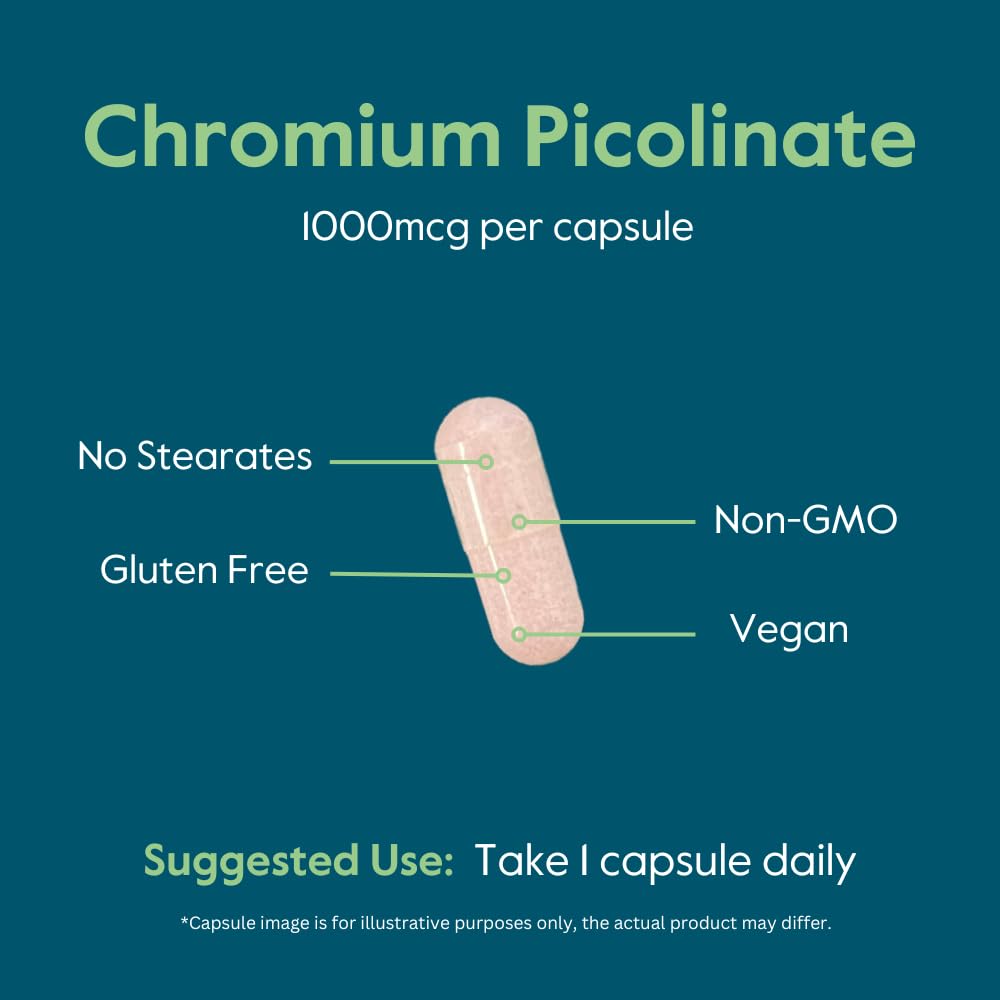 Bestvite Chromium Picolinate packaging featuring third-party testing seal for quality assurance.