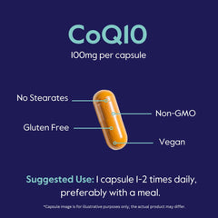 BESTVITE CoQ10 two-pack box showcases value and convenient daily supplementation.