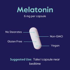 BESTVITE Melatonin label graphic showing no stearates and non-GMO