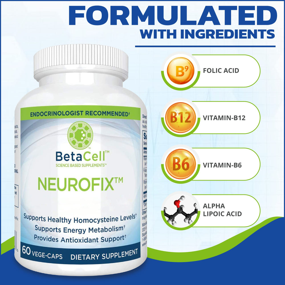 BETACELL Neurofix ingredients graphic highlighting B6, B12, and alpha lipoic acid