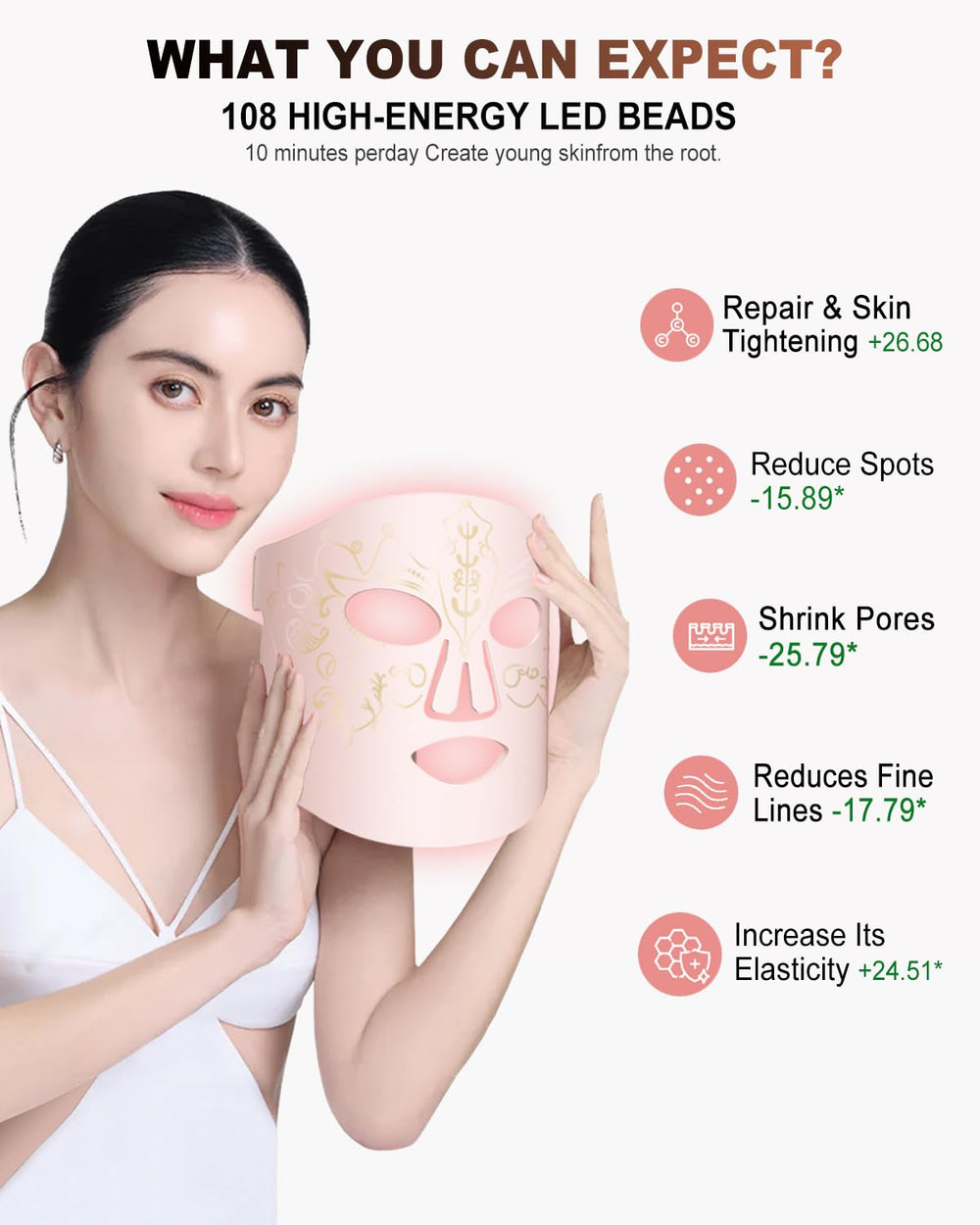 BETNEP 850nm near-infrared LED close-up highlighting deep skin energy