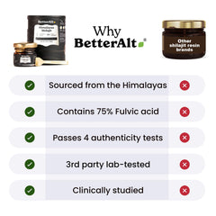 Better Alt fulvic acid badge visual communicates high content.