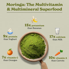 Better Alt Green Superfood powder in a cup showcasing vibrant color and versatility.