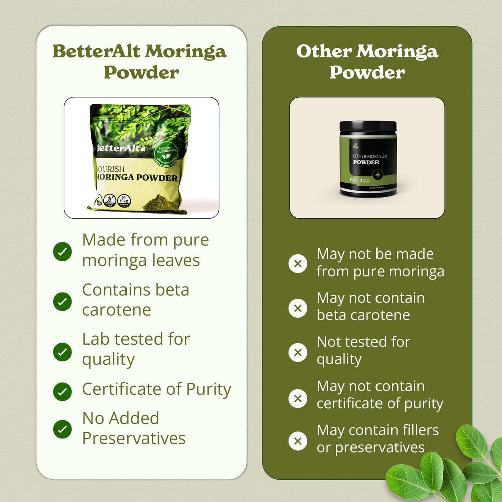Better Alt Organic Moringa Powder steeping tea reveals earthy aroma.