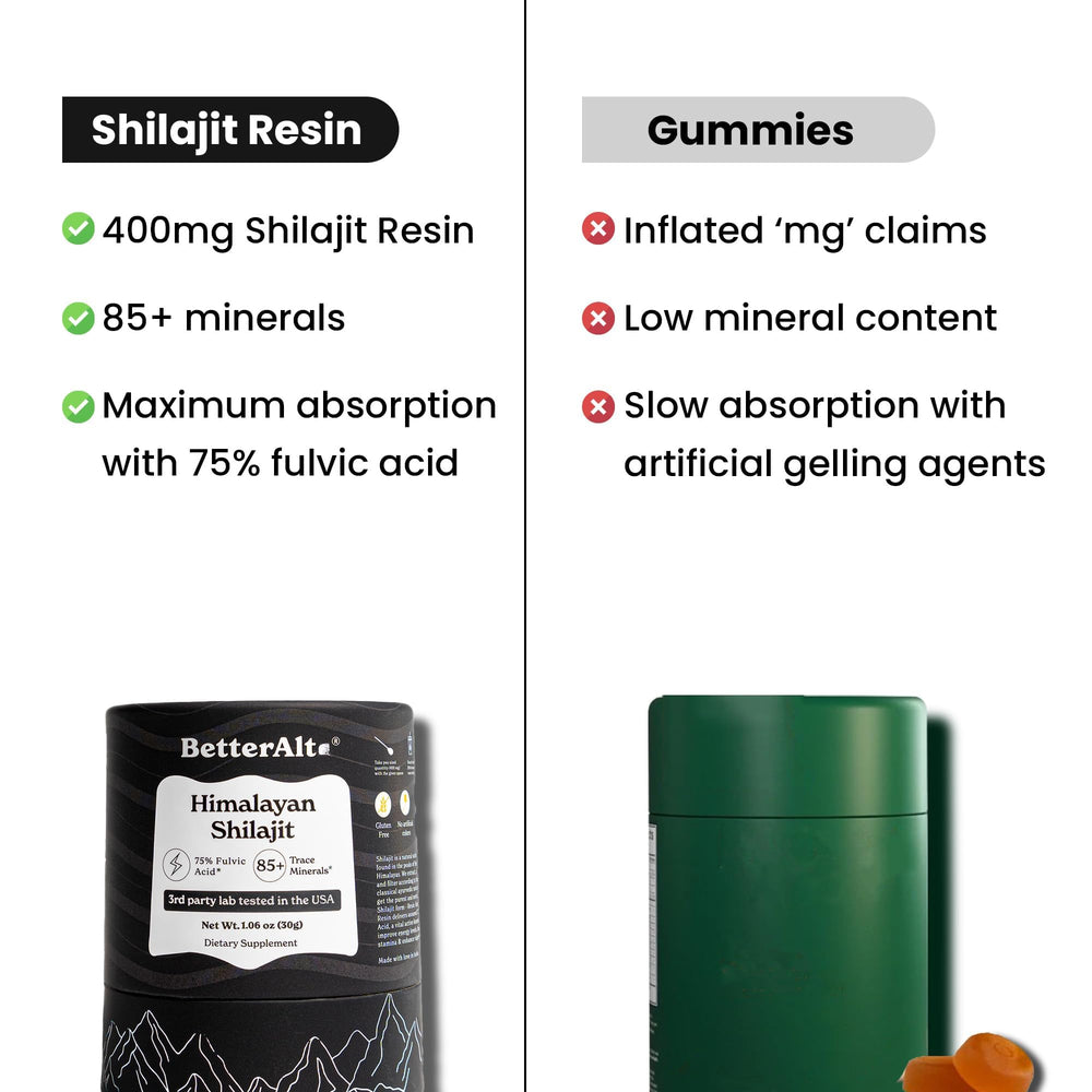 Better Alt resin with copper spoon enables simple daily use.
