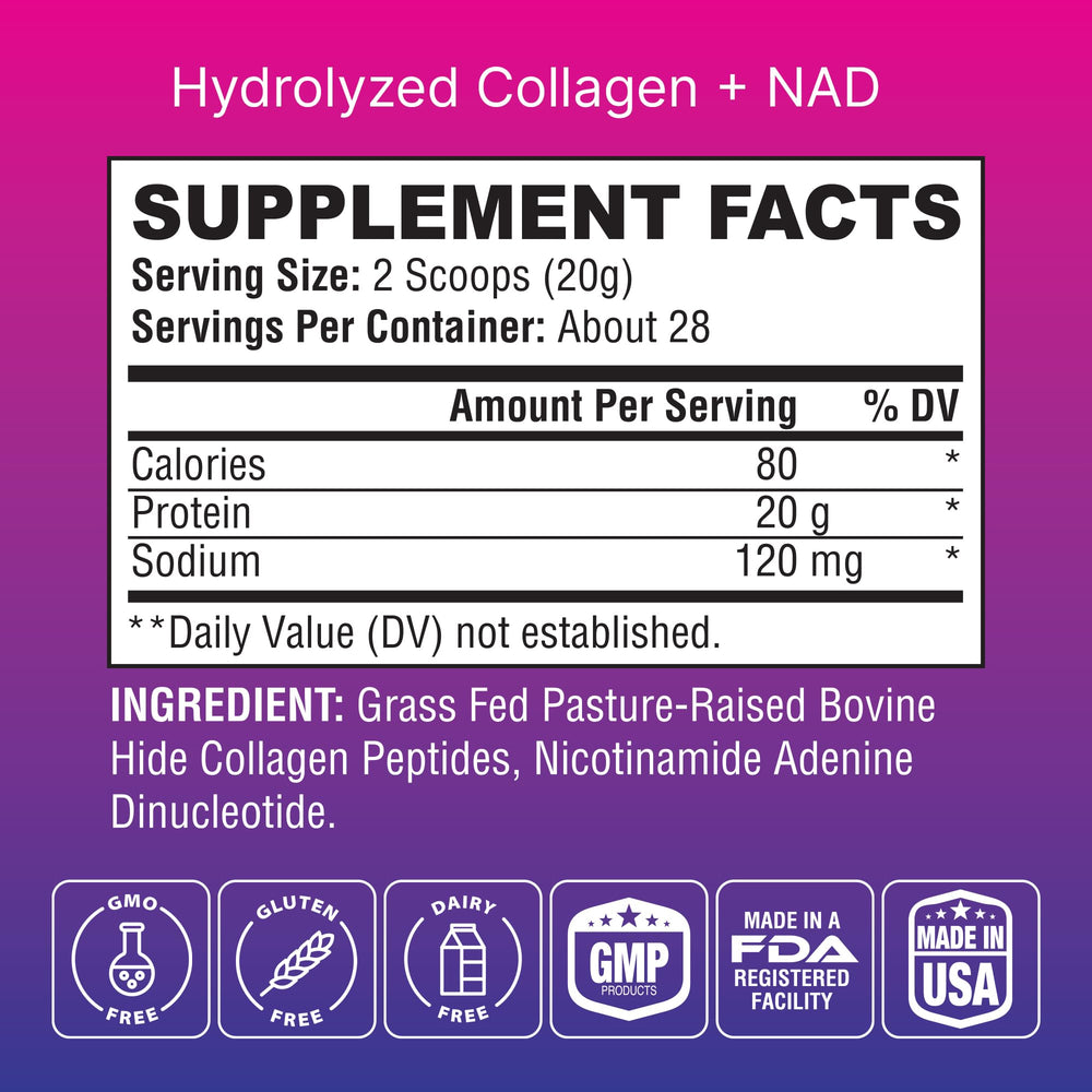 BETTER LIFE LAB collagen powder ingredients list emphasizing Type I and III.