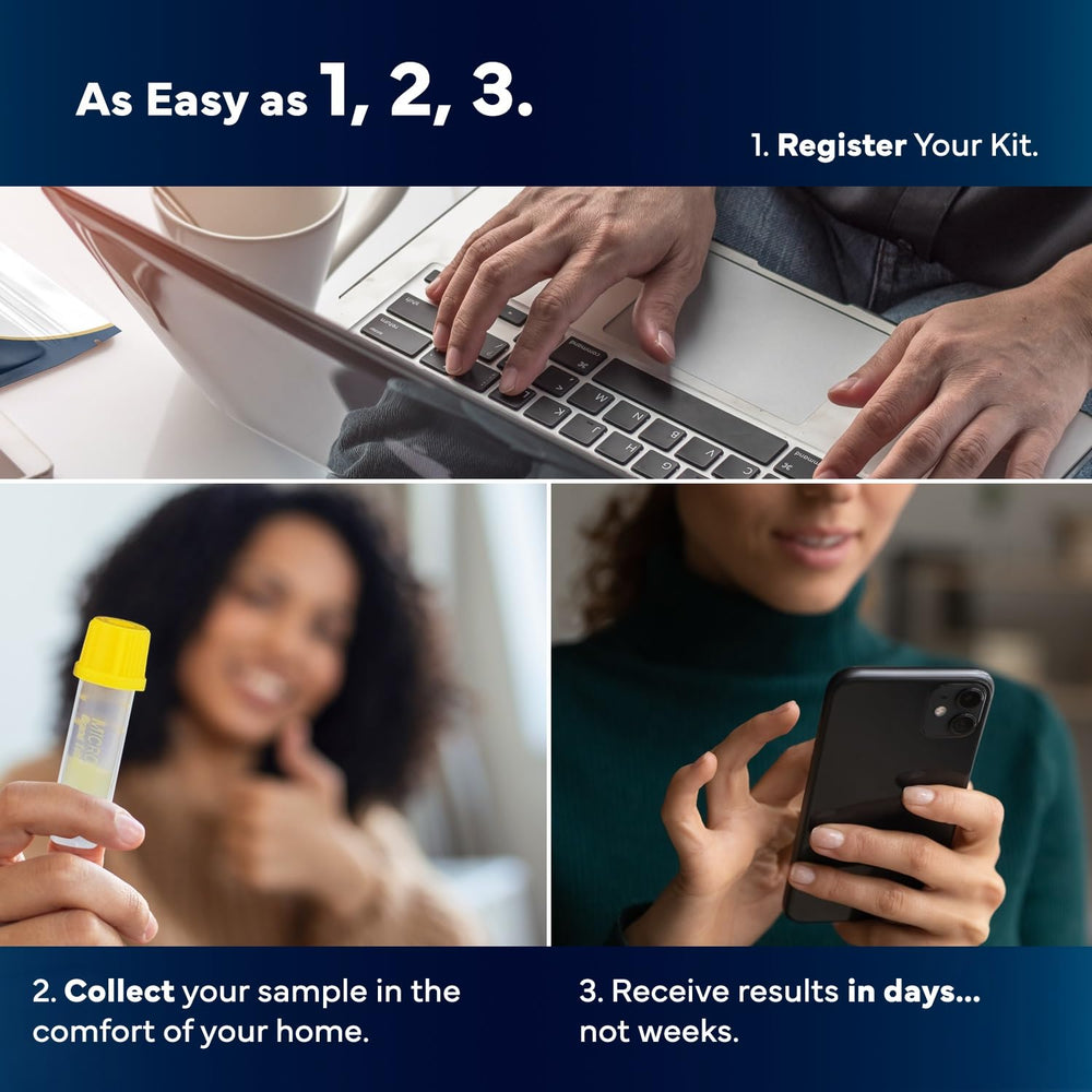 Better Life Science CLIA-certified laboratory processing ensures professional handling