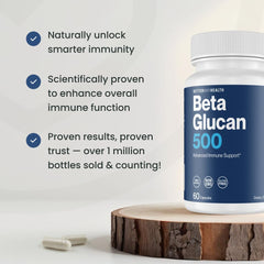 Better Way Health Beta Glucan 500 capsules closeup showing single-ingredient purity