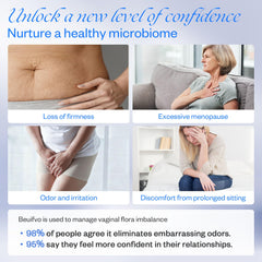 Beuifvo Probiotic Intimate Gel silky feel and smooth application.