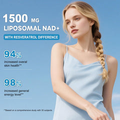 BEWORD Liposomal NAD 2000mg capsules close-up shows compact capsules for easy daily use.
