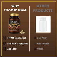 Vegan and gluten-free Maia nattokinase formula details.