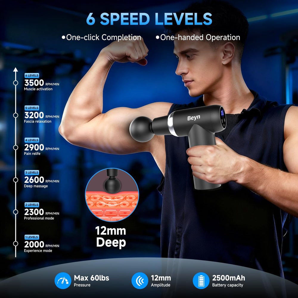 Beeyn fascia gun flat head for broad muscle relief and comfort