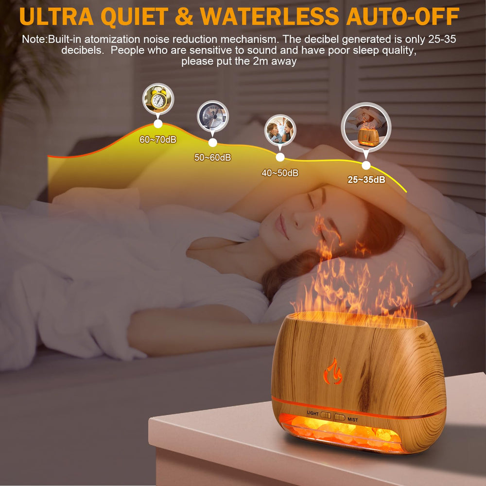 Beyn LED flame-simulation lights provide cozy ambiance.