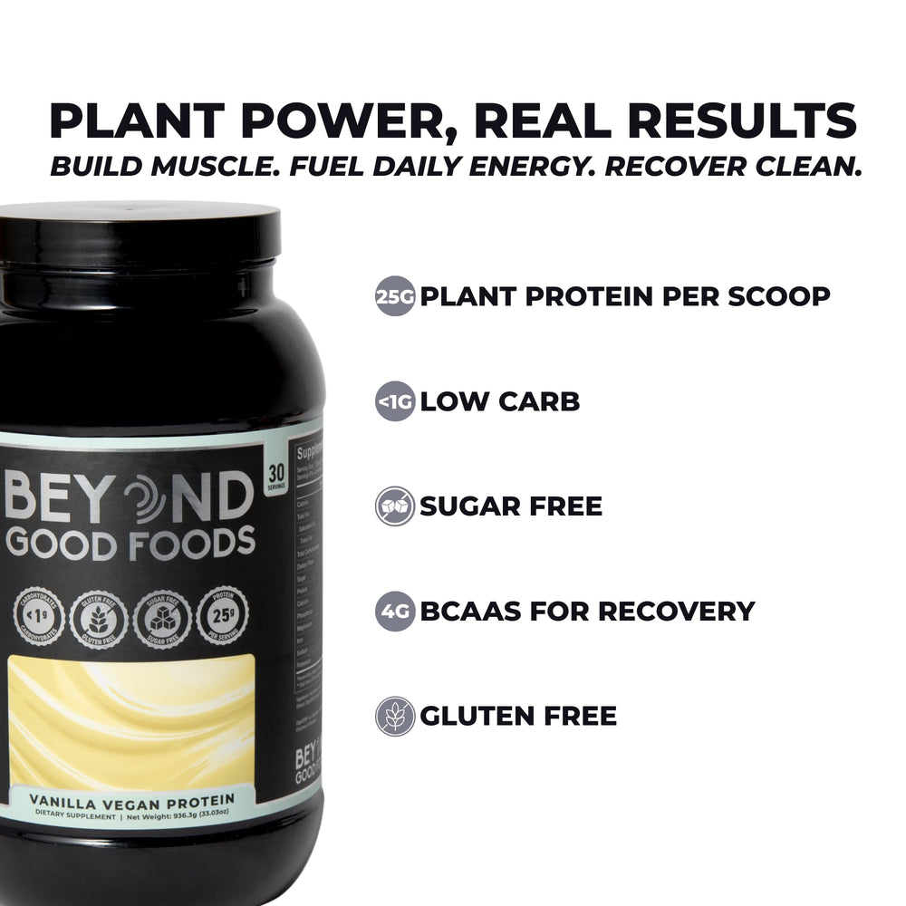 Beyond Good Foods vegan protein powder ingredient list close-up highlights pea and brown rice blend