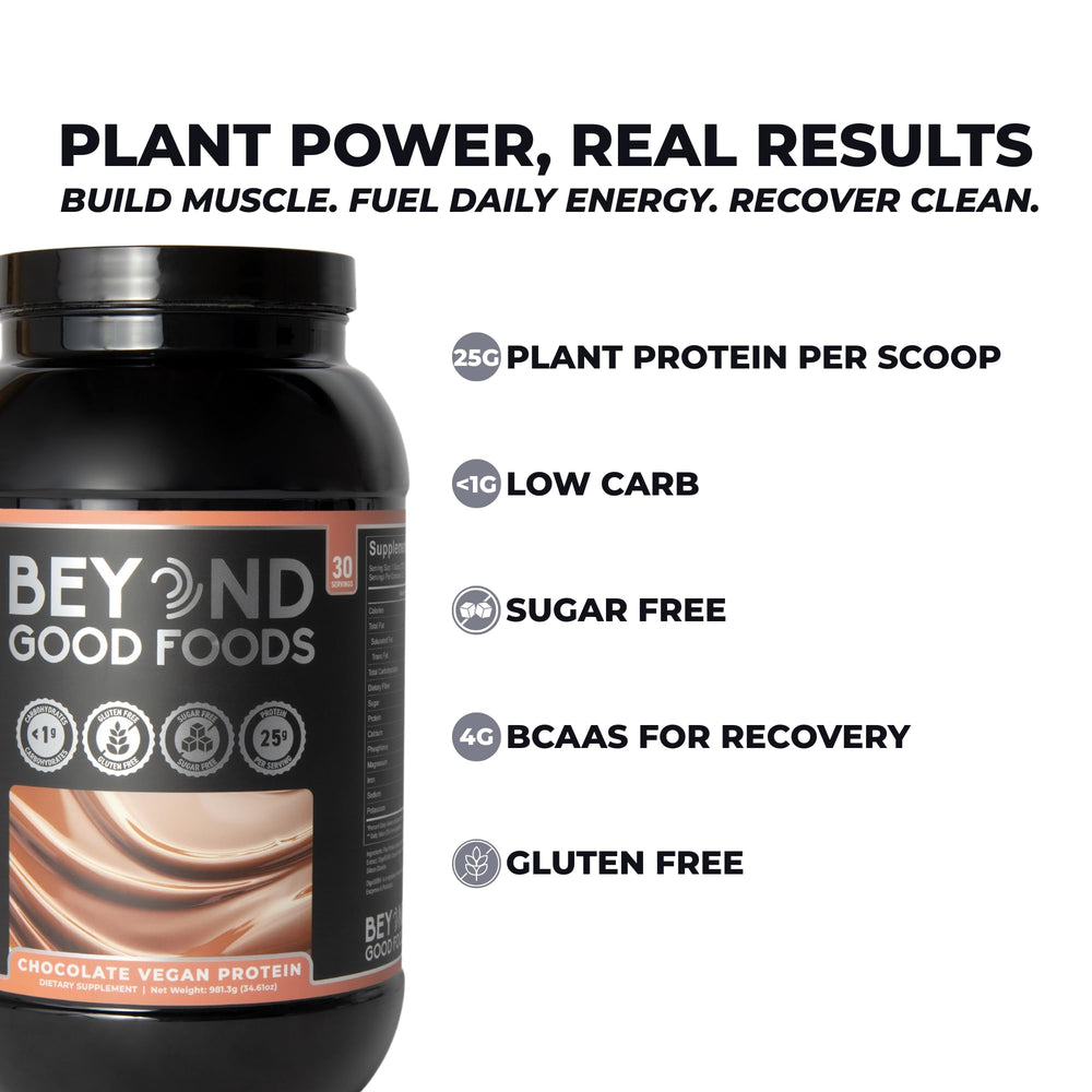 Beyond Good Foods protein powder being mixed in a glass for a smooth shake.