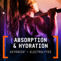BEYOND RAW LIT V2 nutrition panel featuring creatine and beta-alanine