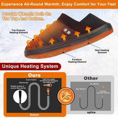BIAL heated slippers highlight back-of-foot heating for targeted comfort.
