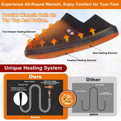 BIAL heated slippers with dual-control zones customize comfort.