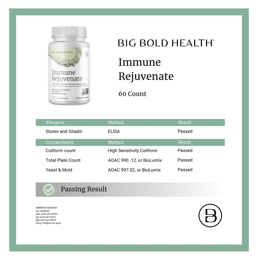 BIG BOLD HEALTH HTB antioxidant-rich formula supporting cellular health imagery.