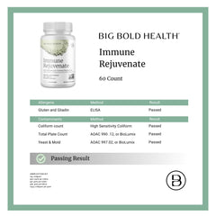 BIG BOLD HEALTH HTB antioxidant-rich formula supporting cellular health imagery.