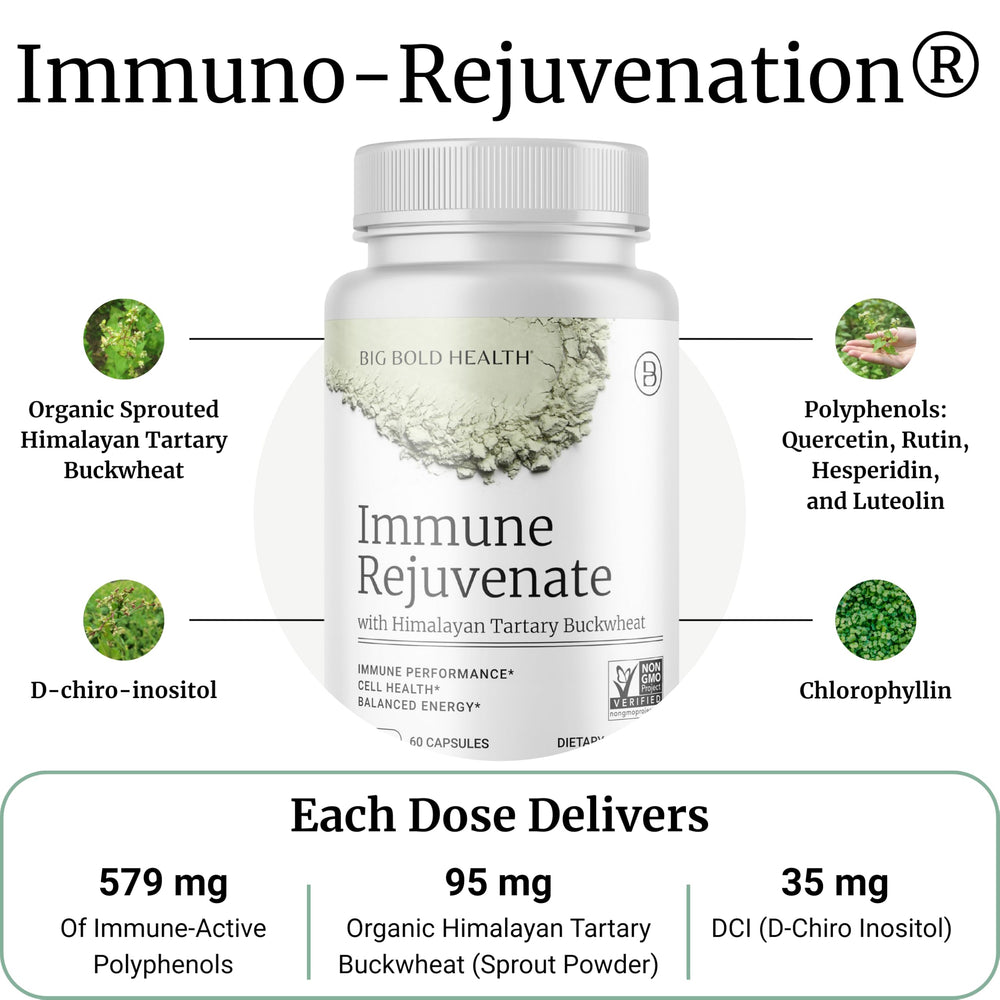 Label close-up highlights Himalayan Tartary Buckwheat content in Immune Rejuvenate.