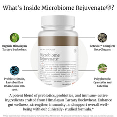 BIG BOLD HEALTH Microbiome Rejuvenate capsules closeup emphasizes Lactobacillus Rhamnosus CRL 1505.