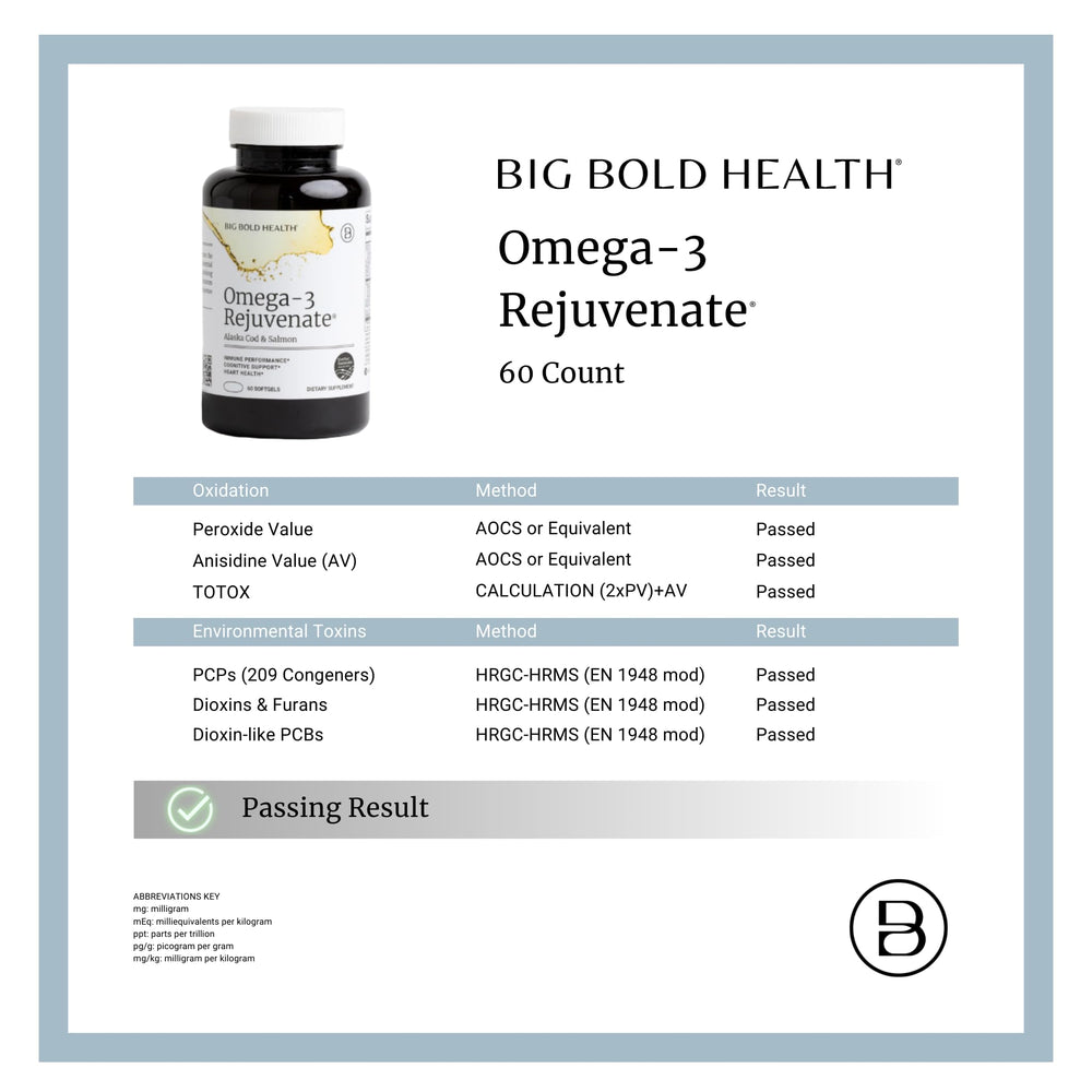 Big Bold Health Omega-3 Rejuvenate vitamins A and D in salmon oil.