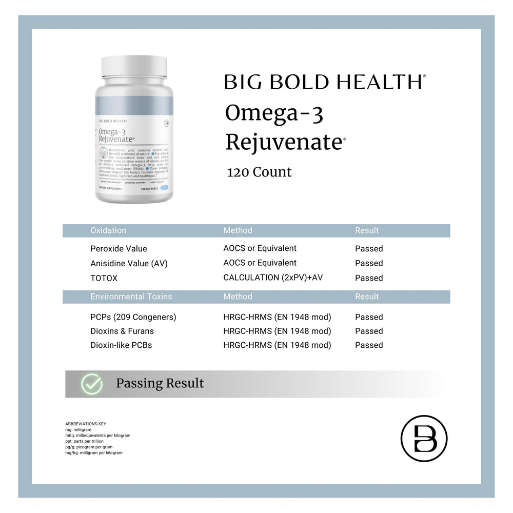 BIG BOLD HEALTH Immune balance concept with PRMs illustration.