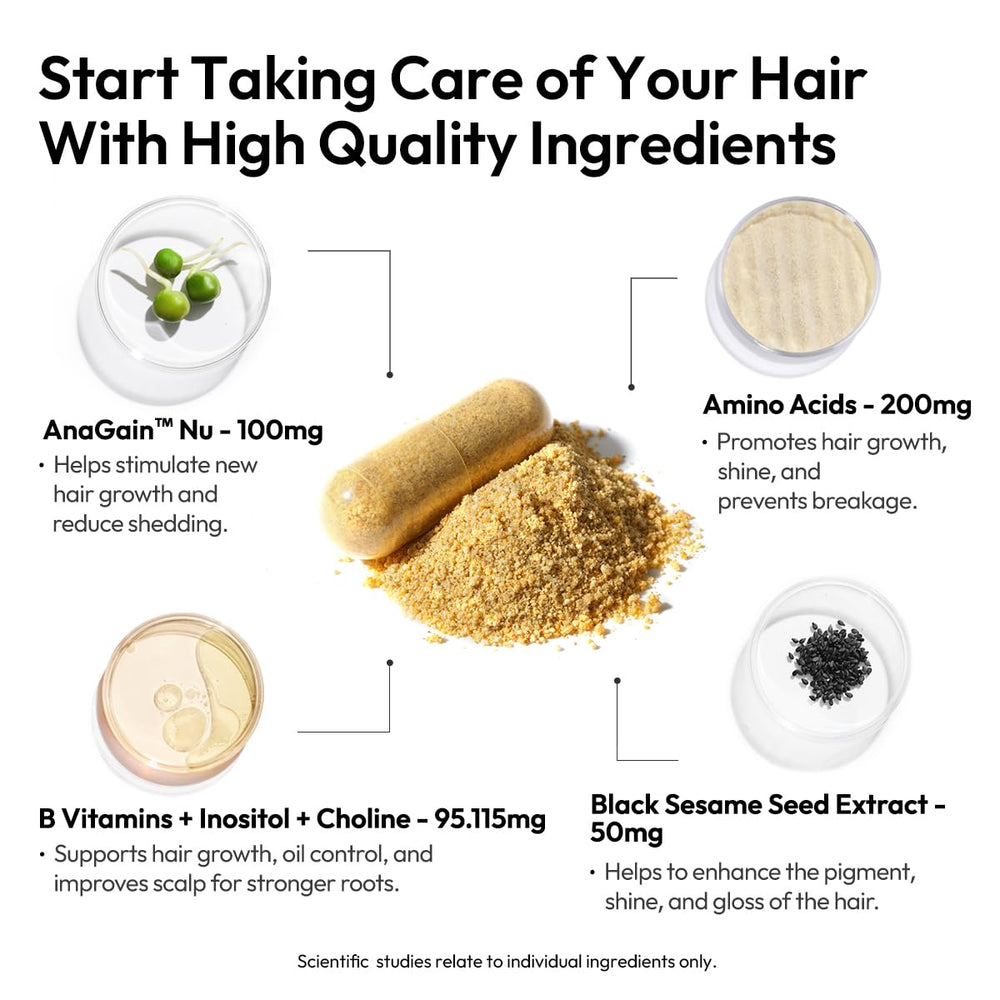 BIGVITA Capsule bottle with essential B vitamins for hair nourishment