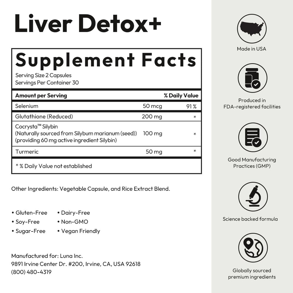 BIGVITA two-capsules daily dose visual indicating easy daily routine