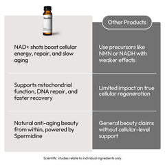 BIGVITA Youth+ ergothioneine vial emphasizes antioxidant protection for daily routines.