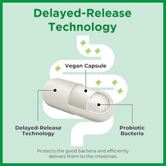 Bio-K+ no refrigeration required, convenient daily probiotic.
