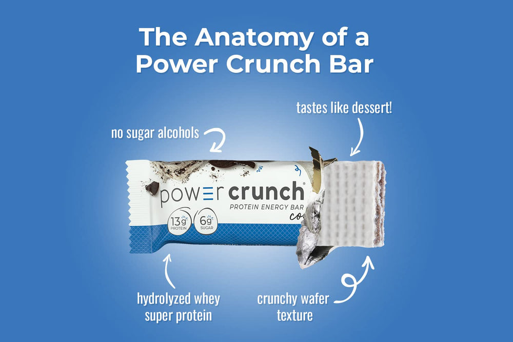 Nutrition panel highlighting protein content and Proto Whey ingredients in BIO NUTRITIONAL Power Crunch
