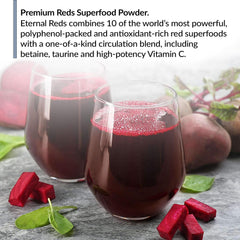 Ingredients blend image highlights red superfoods and polyphenols for circulatory support
