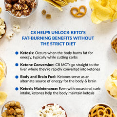 BioTrust Keto Elevate scoop being poured into a beverage for daily use.