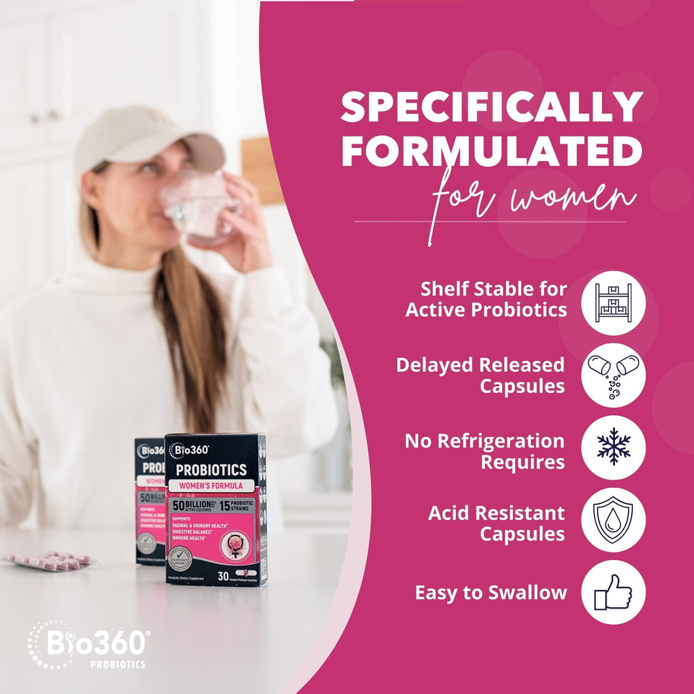 Delayed-release capsule design targets gut and vaginal flora.