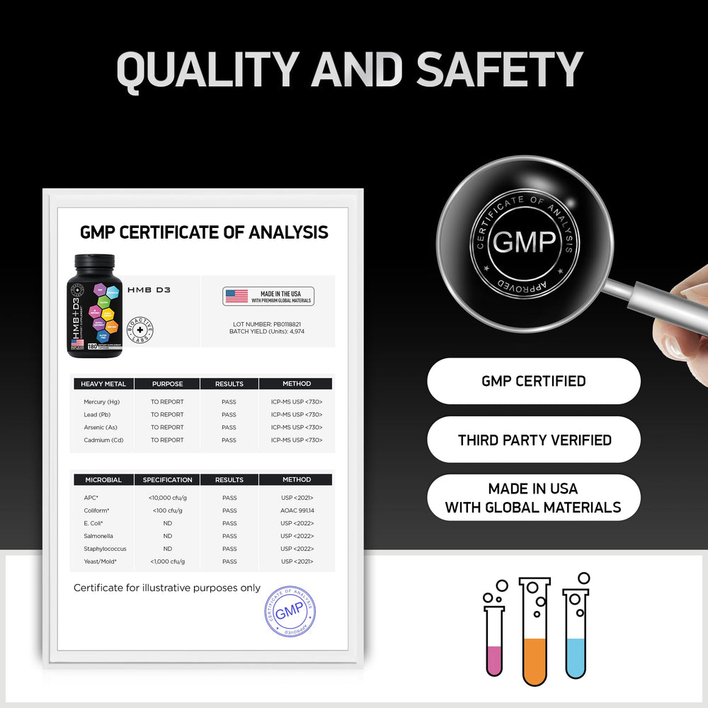 Bioactive Labs HMB D3 production facility; quality tested in cGMP facilities.