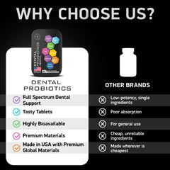 BIOACTIVE LABS mouth microbiome balance concept image for morning routine