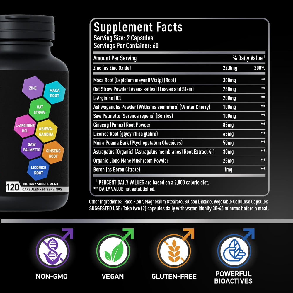 BIOACTIVE LABS zinc 22 mg pill emphasizes essential mineral support.
