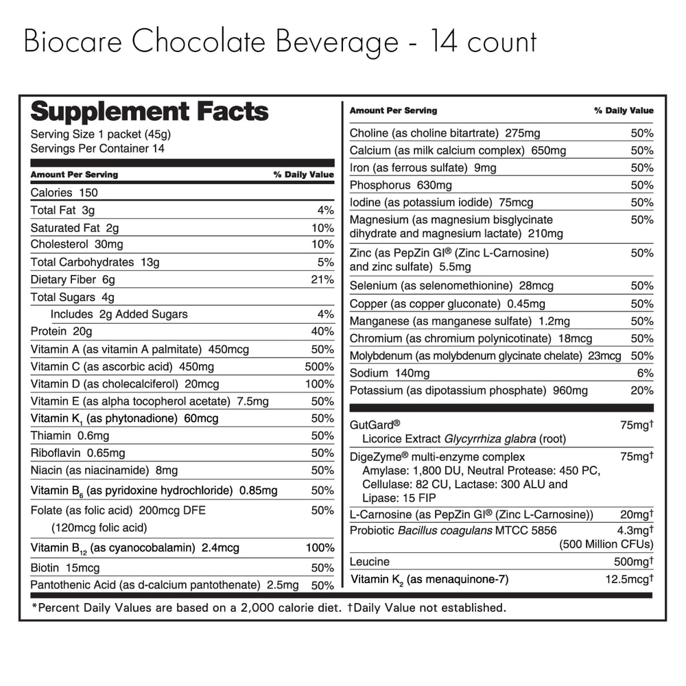 Biocare two servings per day plan pictured for routine.