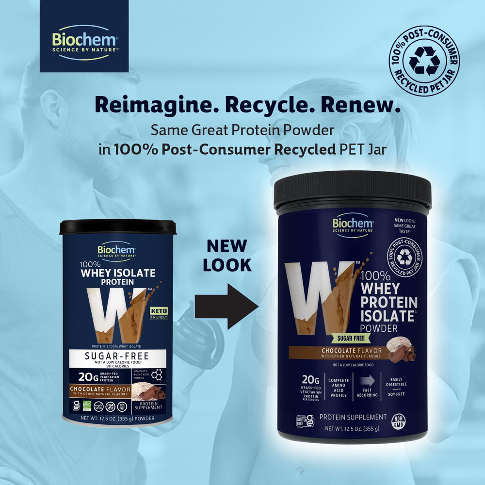 Biochem 100% Whey Sugar-Free Chocolate shake in glass with rich flavor, zero sugar