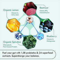 Biodepot liquid probiotics poured into a smoothie to boost flavor