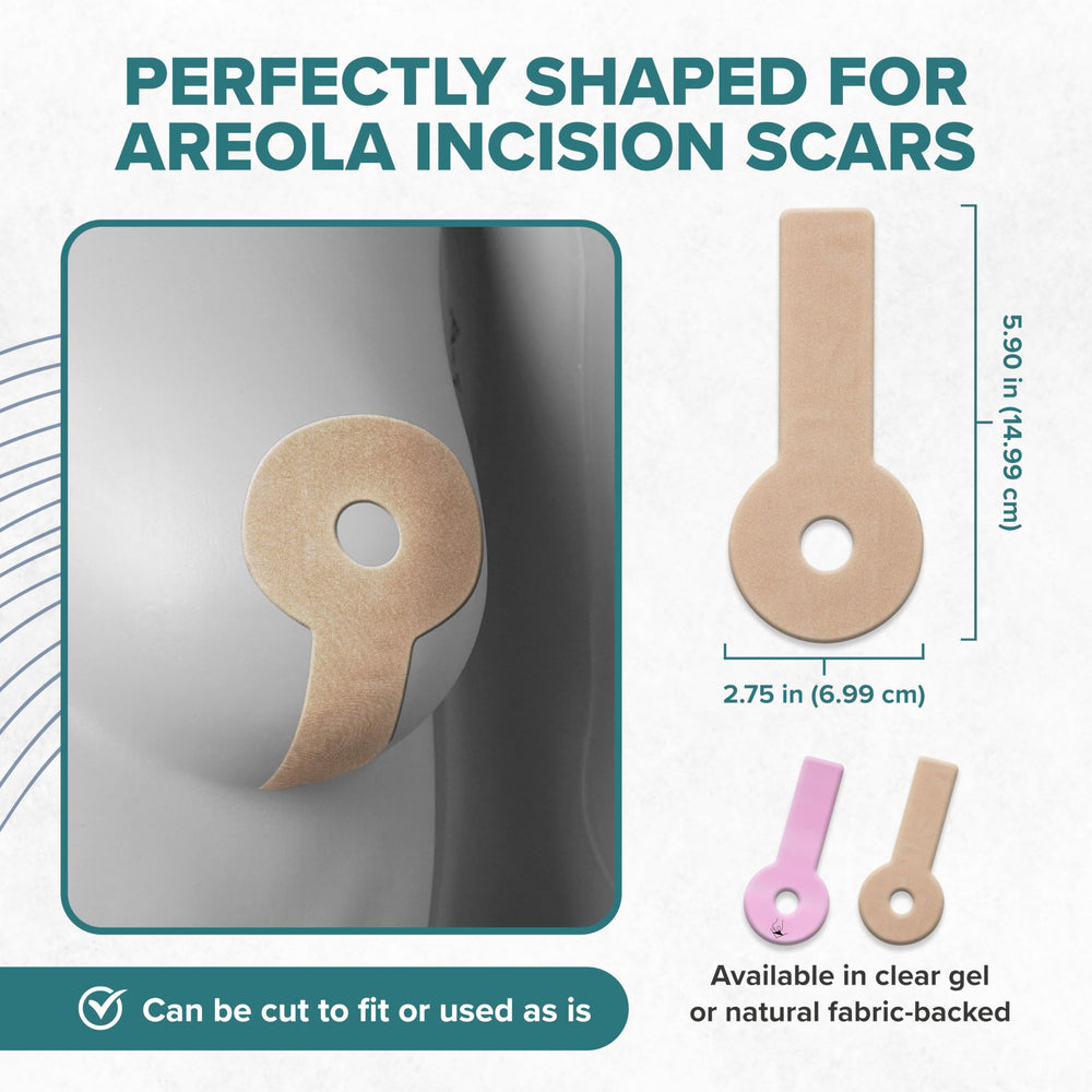 BIODERMIS EpiDerm Areopexy package includes five pairs for ongoing care.