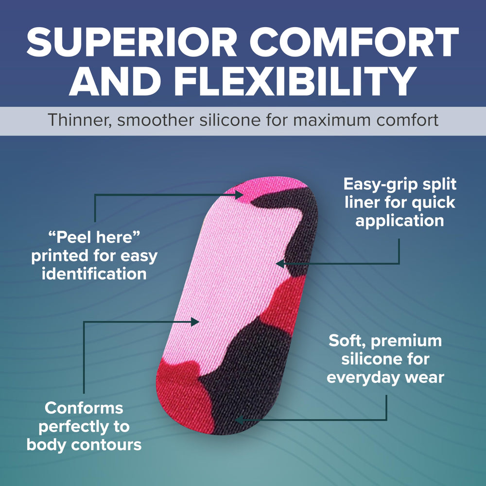 Biodermis Epiderm pink camo strips blend with skin for discreet healing.