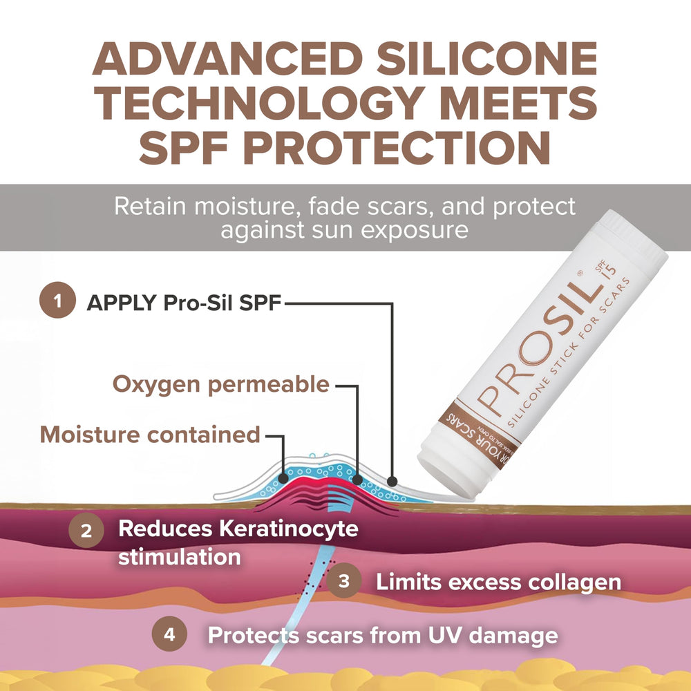 BIODERMIS ProSil is proudly made in the USA with premium-grade silicone materials.