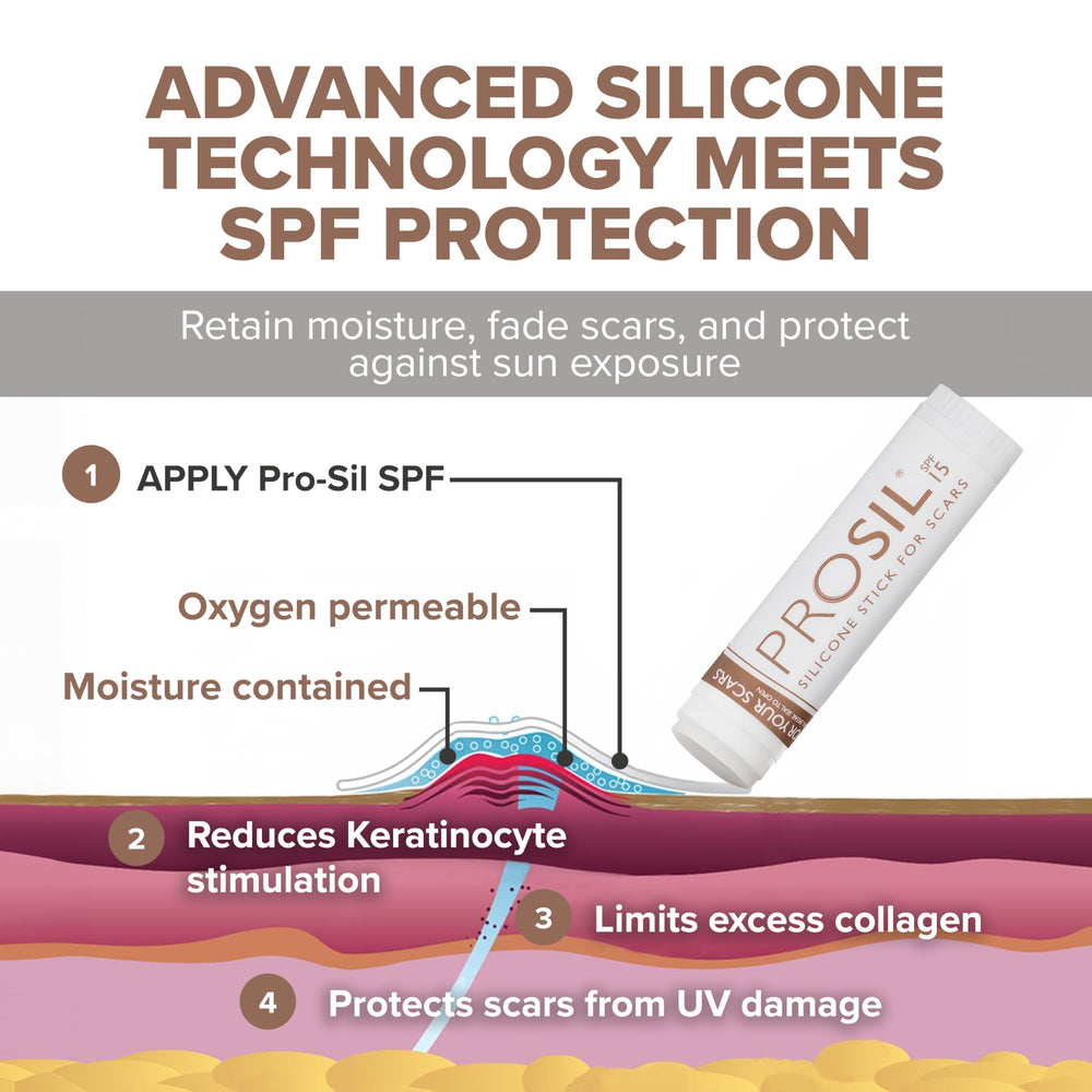 BIODERMIS ProSil USA-made premium materials for reliable scar care