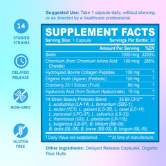 BioEmblem Beauty Probiotics label highlights strains and added collagen and biotin.