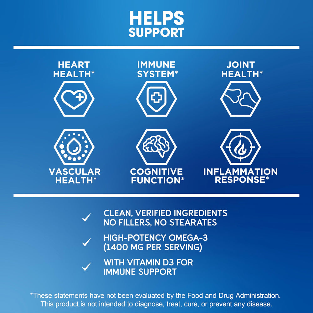 BioEmblem Omega-3 triglyceride form with tiny 10-oval softgels.