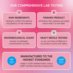 BioEmblem packaging, USA-made and GMP-tested for purity.
